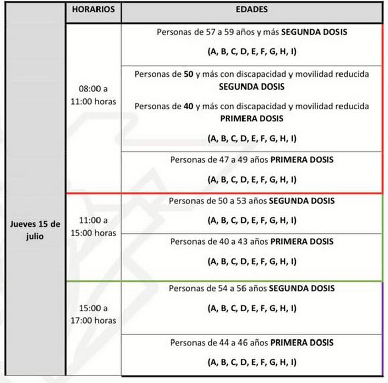 Llegan vacunas SinoVac, AstraZeneca y Pfizer a 41 municipios de Puebla - El  Sol de Puebla | Noticias Locales, Policiacas, sobre México, Puebla y el  Mundo